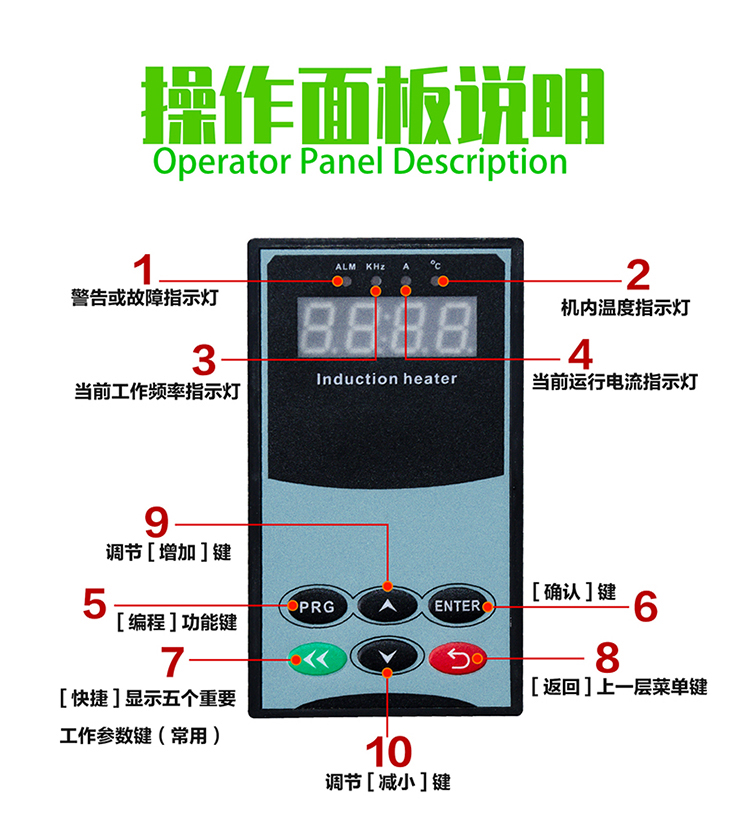 可編程電磁加熱機(jī)柜操作面板說明