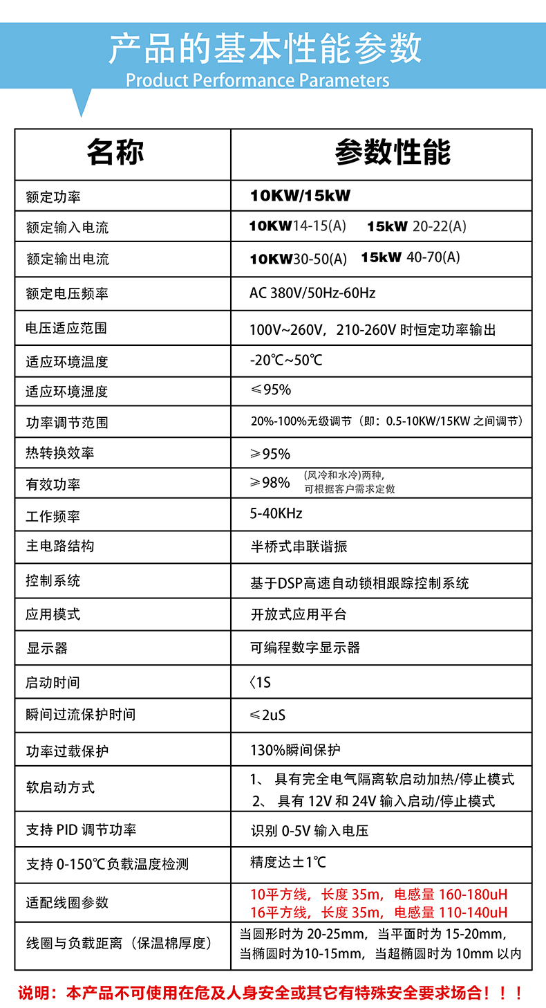 半橋10KW/15KW電磁加熱板基本參數(shù)