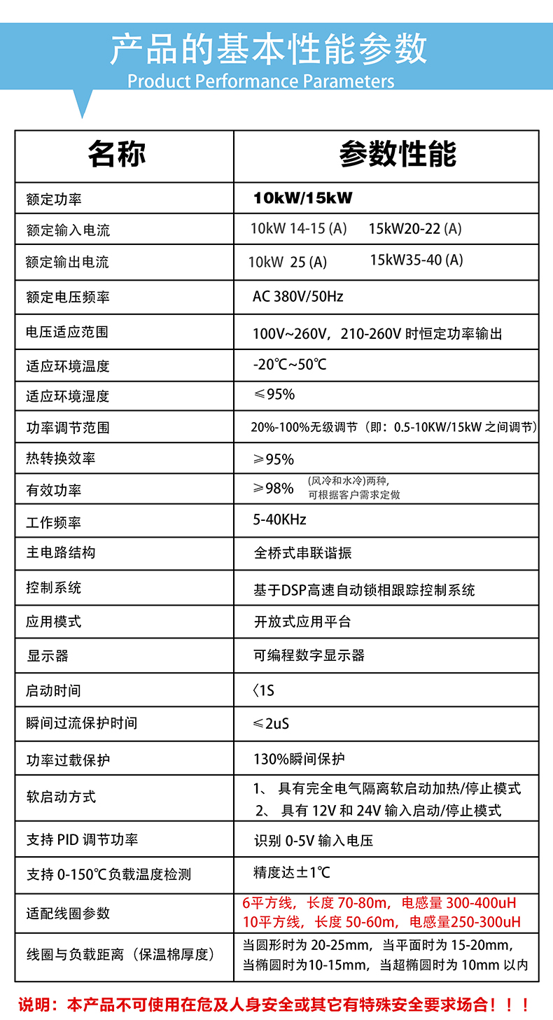 10KW電磁加熱主板基本參數(shù)