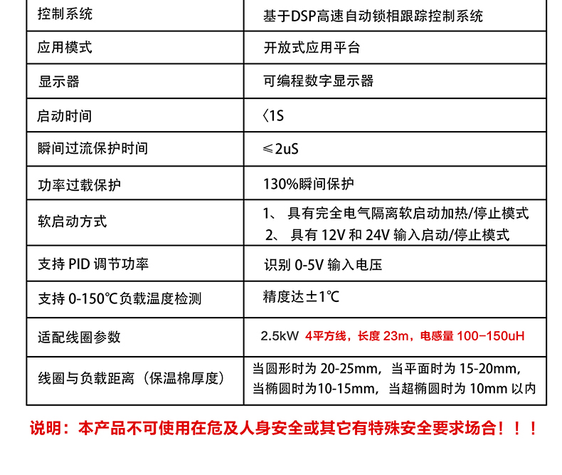 2.5KW電磁控制器基本參數(shù)