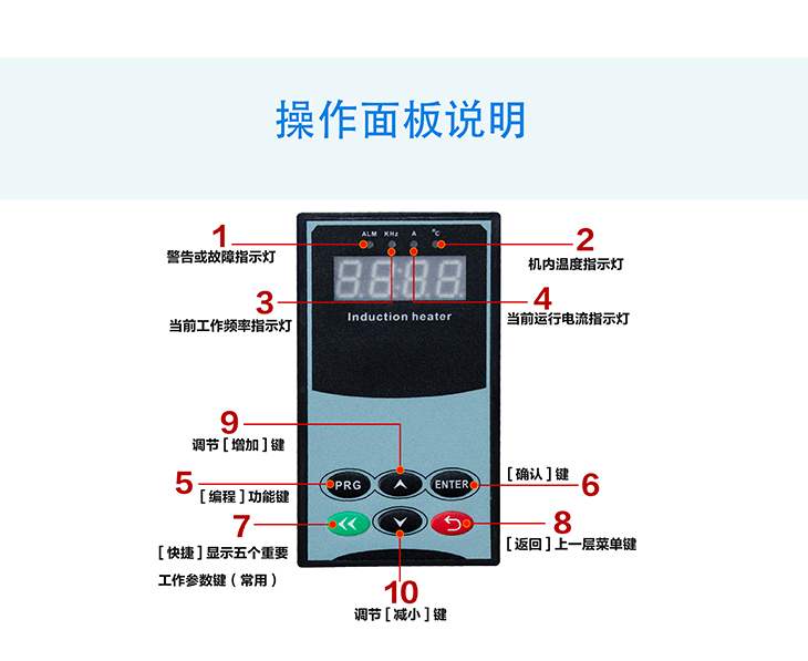 水冷5KW電磁控制器操作面板說明