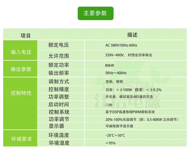 高能效電磁感應(yīng)加熱設(shè)備