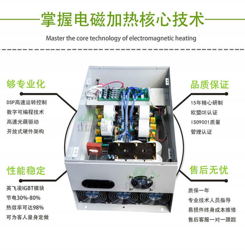 可編程電磁加熱器核心技術(shù)