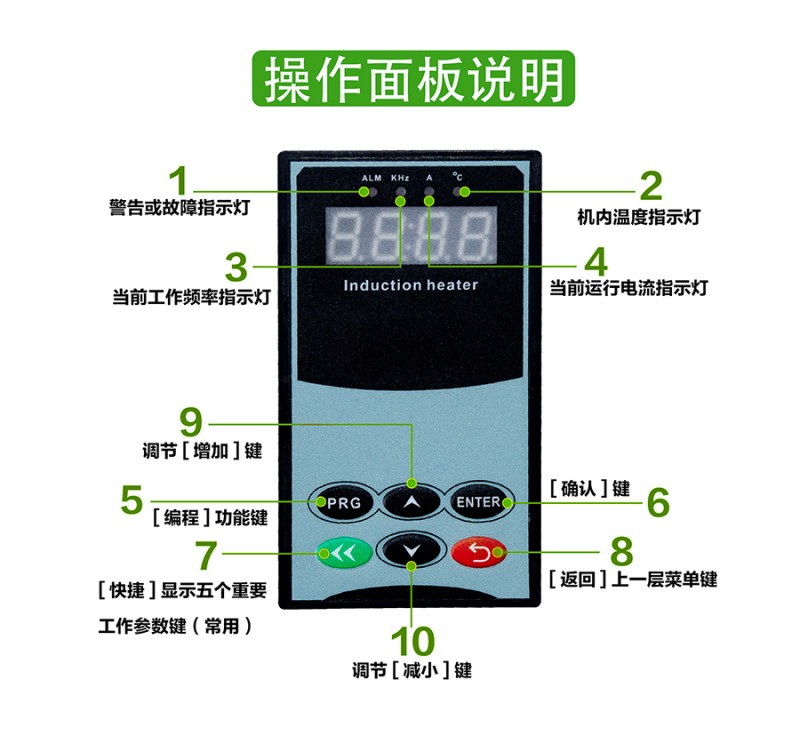 工業(yè)電加熱器操作面板說明