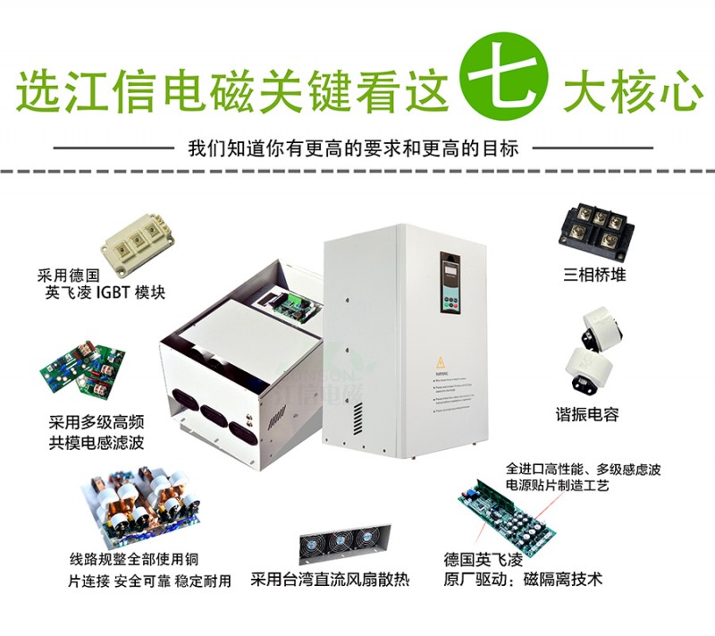 煤改電電磁控制器核心元件介紹