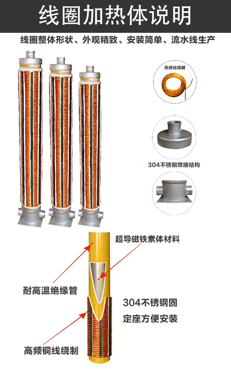 電磁采暖器線圈加熱體說(shuō)明