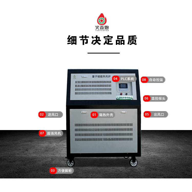 烘干爐，采暖爐，熱風(fēng)爐、水果烘干干燥專用電磁熱風(fēng)爐