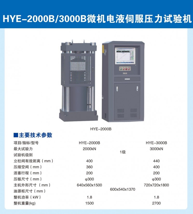 微機(jī)電液伺服壓力試驗(yàn)機(jī)