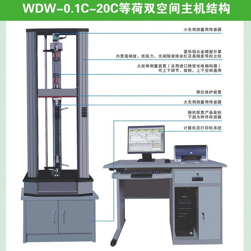 等荷雙空間主機(jī)